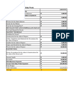 Schedule of Expenses For Holy Week