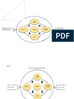 Ciclo Pvha Iso 9001