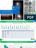 Indicadores de Operaciones B&V-03