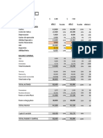 Año 1 Año 2 Estado de Resultados: Caja 3,900 6,320 Clientes 4,000 4,500 Inventarios 4,730 12,670