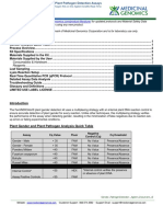 FemINDICAtor - Plant Pathogen - QPCR - AriaMX - v1