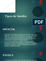 Tipos de Familia