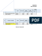 Ferretería Arcos Rol de Pagos Enero 2022