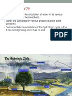 Hydrologic Cycle in The Watershed