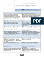 Similitudes y Diferencias Entre El Enfoque Cualitativo y Cuantitativo