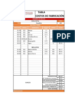 Tablas de Costos Panadería