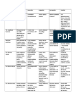 Musculos de La Cintura Pélvica 2da Parte