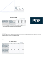 Output Copies of T-Test & Annova