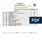 Laporan 20 Besar Penyakit Februari 2023