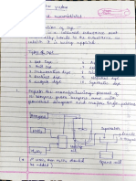 CPI 4th Sem