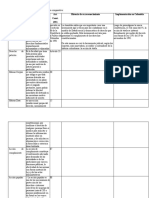 Cuadro Comparativo Mecanismos de Protección DD - HH Colombia (1) J