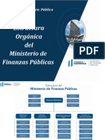 Organigrama Minfin