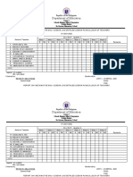 School Heads Report On The Checking of DLL