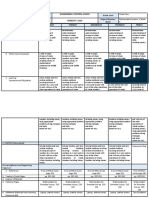 DLL MATH-2 Week4 Q3