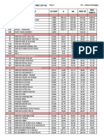 Liste de Prix 02-2022 A-CP COD PDF