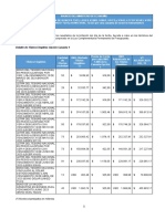 Comunicado Resultados Conversión