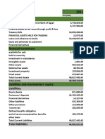 HSBC Financial Anlaysis