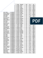 Excel 5 Tips