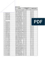 Lampiran Permintaan Form Isian Pajak