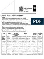 Planificaciones - Física y Química 2 NAP Nodos