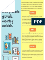 Diferencias Entre Producto Gravado, Exento y Excluido PDF