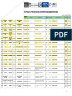 Plazas de Matematica 2023