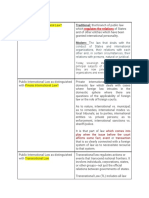 Pila Notes On Revalida (1 - 00 PM - 4 - 00)