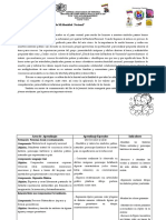 Planificacion Simbolos Patrios I Grupo 2019