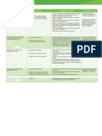 Unidad 1: Niveles de Organización: Estándares Contenidos Procedimientos y Actividades Expectativas de Logro