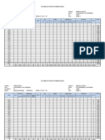 Costos Del Proyecto Modificado