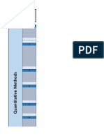 2022 Level I IFT Study Planner