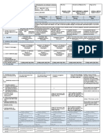 Eng 8 DLL - Feb 27 - March3 M3