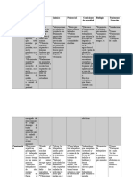 SST Matriz Angie