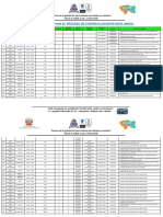 Plazas Vacantes Nivel Inicial