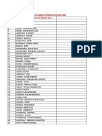 List of National Id Cards Received From Nira As of Jan 13 2022