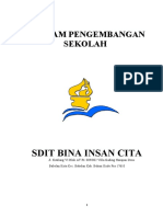 Nomor 29 Sub 4 (Rencana Pengembangan Sekolah)