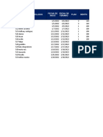 Base de Datos Fit Training 2022 PDF