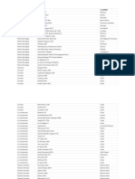 Comercios Adheridos PDF