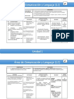 Planificación Emergente Tercer Grado de Primaria