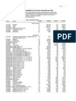 PrecioParticularInsumoTipoVTIPO2.Rpt - REFORMULADO