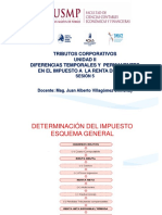 Diferencias Temporales y Permanentes en El Impuesto A La Renta Diferido