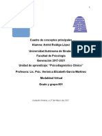 Act.1 s1 Cuadro de Conceptos Claves en Terapia Familiar Sistémica