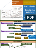 Semana 2 - Apresentação