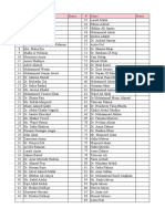 Participant List Con 23