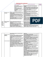 Planificación Anual de 2do B