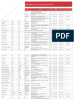 Articulo 43 TUO Condiciones de Uso Noviembre 2020 v4