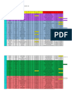 Directorio Actualizado Junio - 2021 PDF