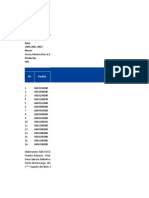 Importaciones de Flores y Follajes 2000 - 2022