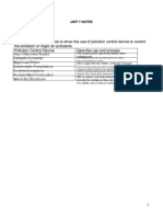 Unit 7 Graphic Organizer 2