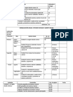 Planificación Anual Estudios Sociales Quinto Grado